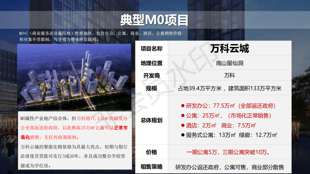 龍崗U空間大運新(xīn)城
